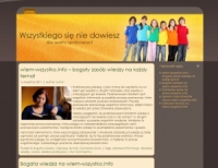 Ciekawe tematy i informacje